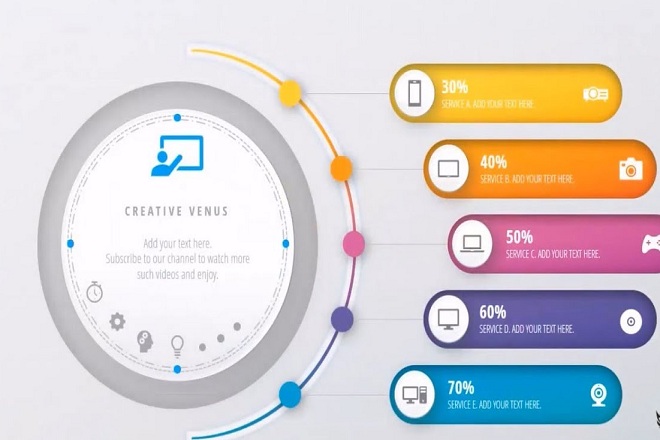 Cách làm PowerPoint từ cơ bản đến chuyên nghiệp